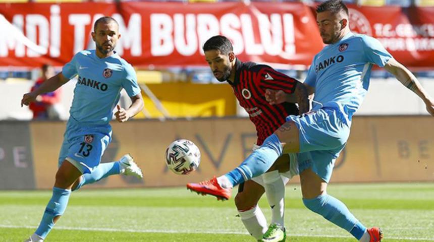  ÖZET | Gençlerbirliği - Gaziantep FK maç sonucu: 1-1