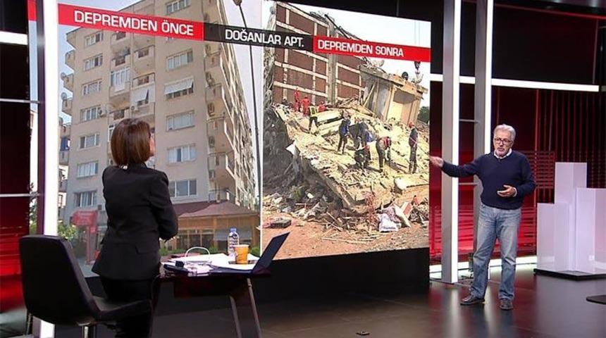 Prof. Dr. Haluk Sucuoğlu'ndan çarpıcı sözler: Bir bina kolay kolay böyle yıkılmaz