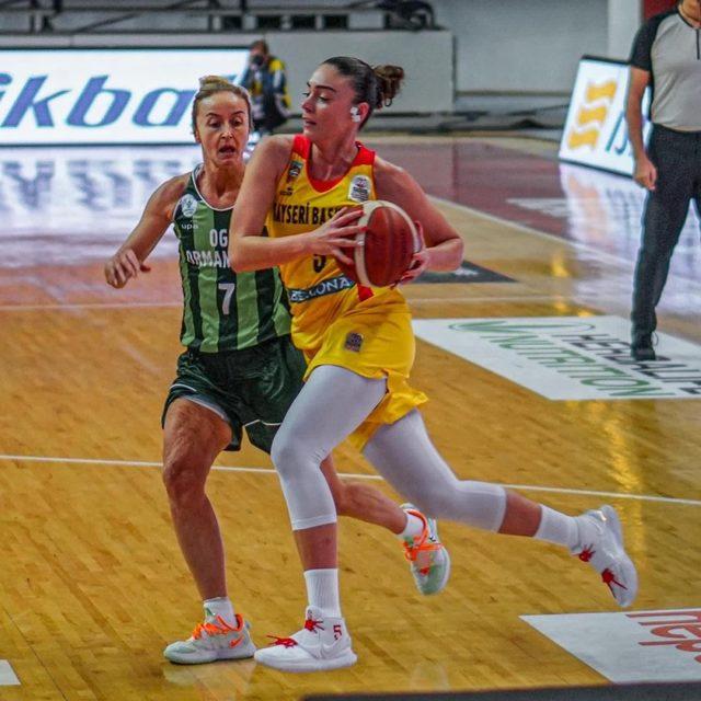 Türkiye Kadınlar Basketbol Süper Ligi