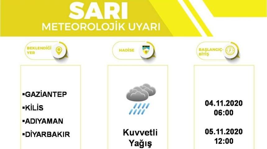 Gaziantep’te yağış uyarısı
