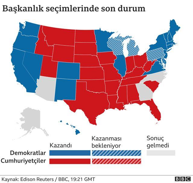 ABD son durum