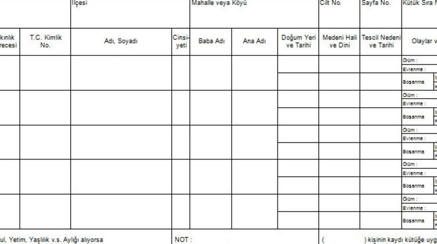 Vukuatlı nüfus kayıt örneği nedir? Nereden alınır?