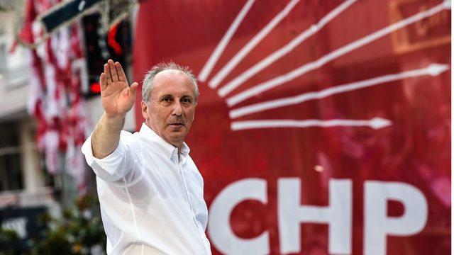 Muharrem İnce