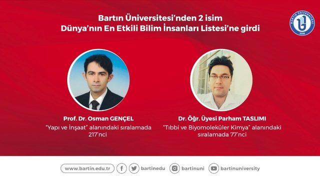 Bartın Üniversitesi’nden 2 isim Dünya’nın en etkili bilim insanları listesi’ne girdi