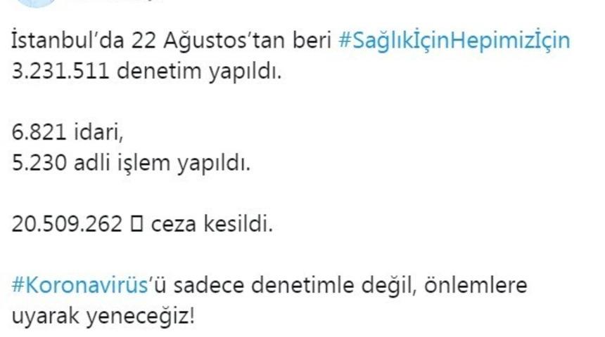 Vali Yerlikaya açıkladı: 20 milyon TL ceza kesildi