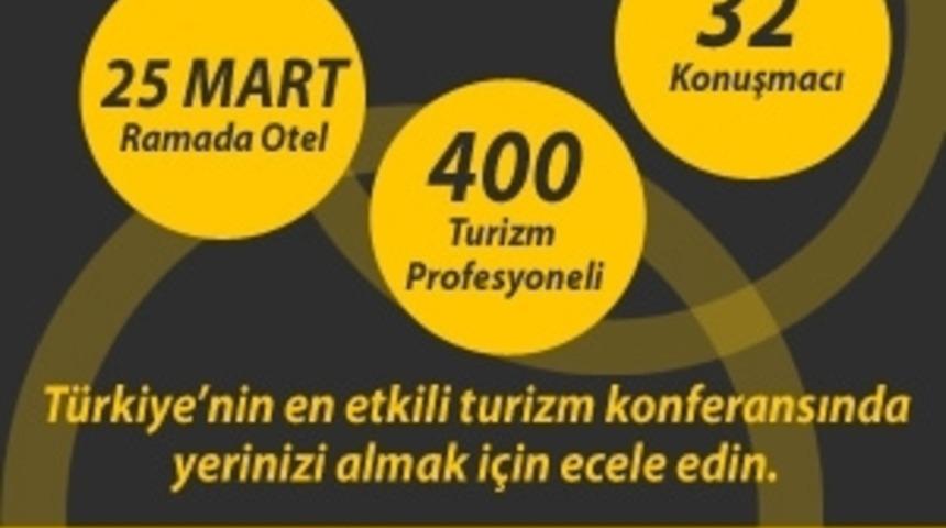 Uzakrota Turizmde Pazarlama Zirvesi 25 Mart’ta