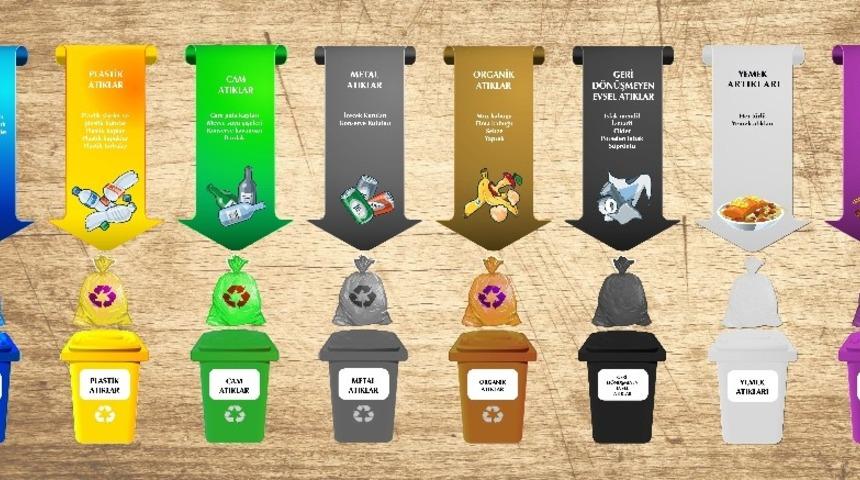 ZBE&Uuml;&rsquo;n&uuml;n t&uuml;m kamp&uuml;sleri &ldquo;Sıfır Atık Belgesi&rdquo; almaya hak kazandı