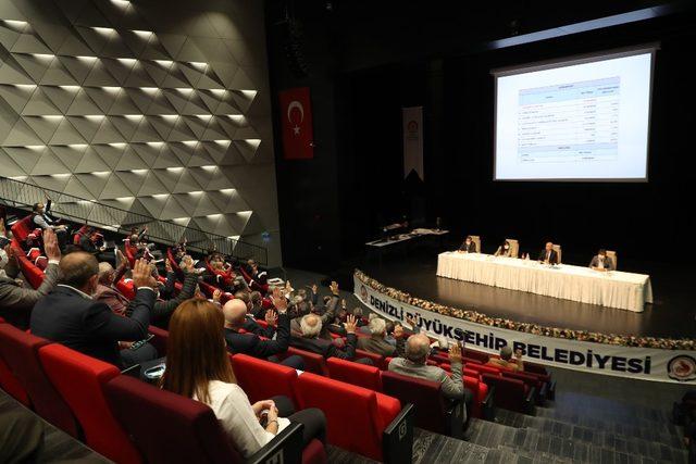 Denizli Büyükşehirin 2021 yılı bütçesi 1 milyar 431 milyon TL olarak belirlendi