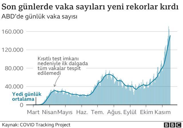 grafik