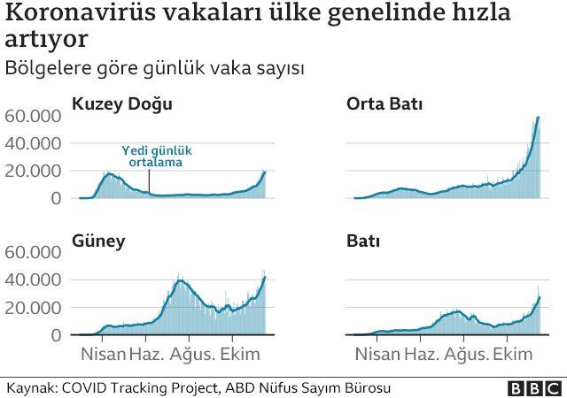 grafik