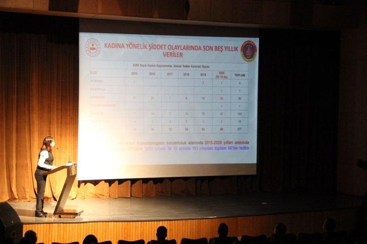 Karaman’da Kadına Yönelik Şiddetle Mücadele Değerlendirme Toplantısı yapıldı G2