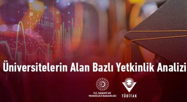 TÜBİTAK Alan Bazlı Yetkinlik Analizi toplantısı