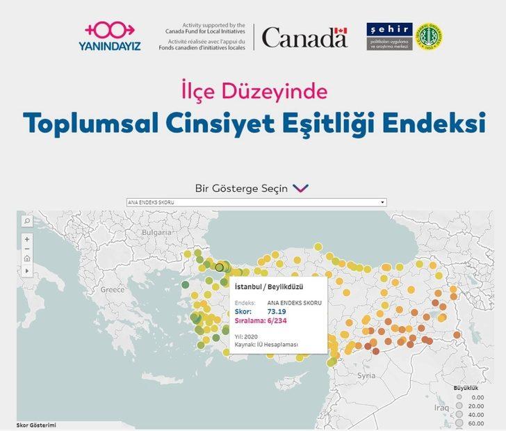 Beylikdüzü toplumsal cinsiyet eşitliği endeksinde üst sıralarda yer aldı G2