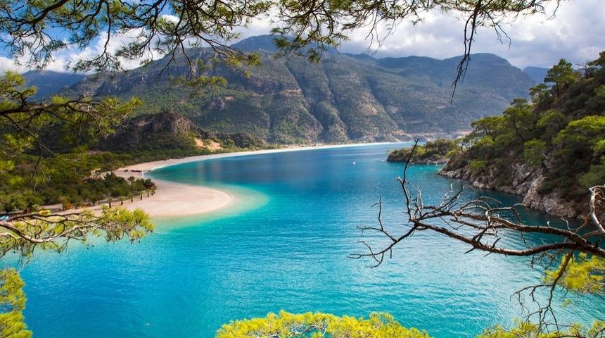 Erken Rezervasyon Hakkında Her Şey