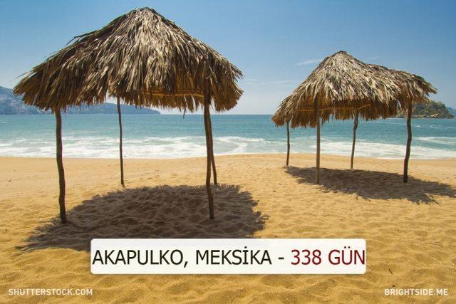 Dünyanın Farklı Yerlerindeki Güneşli Gün Sayısı Kaç? 5