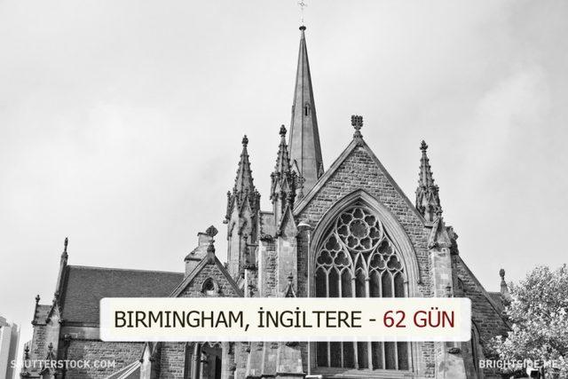 Dünyanın Farklı Yerlerindeki Güneşli Gün Sayısı Kaç? 15