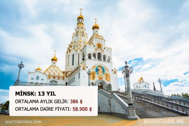 Dünyanın Neresinde Bir Daire Satın Almak İçin Kaç Yıl Çalışmanız Gerek? 18