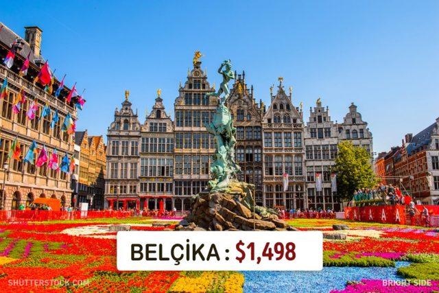 Dünyanın Neresinde Asgari Ücret Ne Kadar? 3