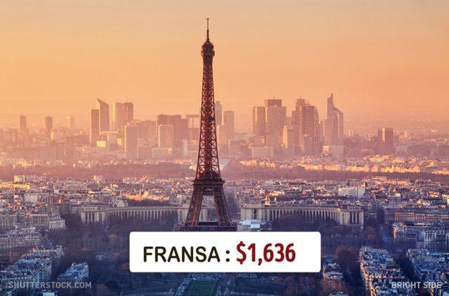 Dünyanın Neresinde Asgari Ücret Ne Kadar? 11