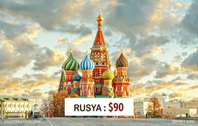 Dünyanın Neresinde Asgari Ücret Ne Kadar? 12