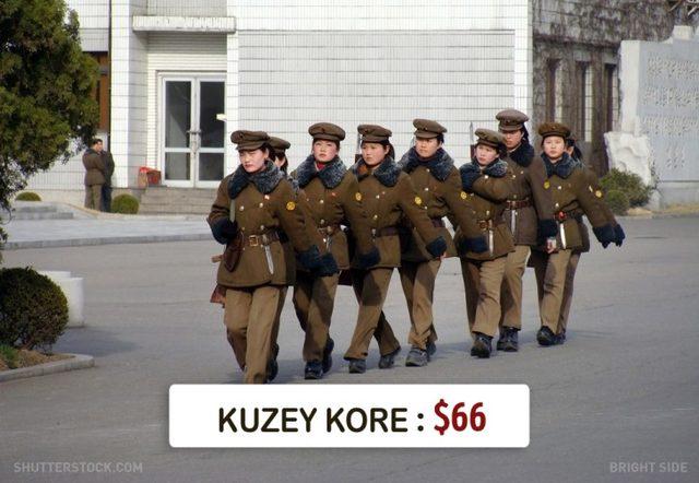 Dünyanın Neresinde Asgari Ücret Ne Kadar? 13