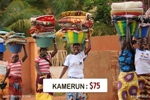 Dünyanın Neresinde Asgari Ücret Ne Kadar? 16