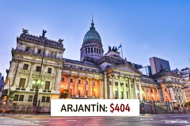 Dünyanın Neresinde Asgari Ücret Ne Kadar? 18