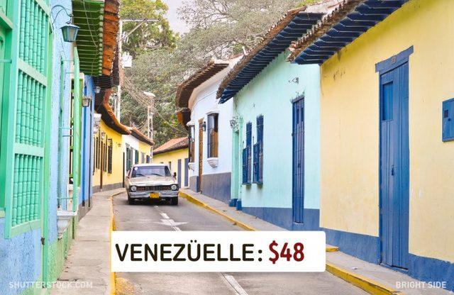 Dünyanın Neresinde Asgari Ücret Ne Kadar? 21