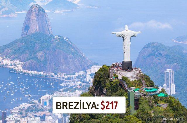 Dünyanın Neresinde Asgari Ücret Ne Kadar? 24