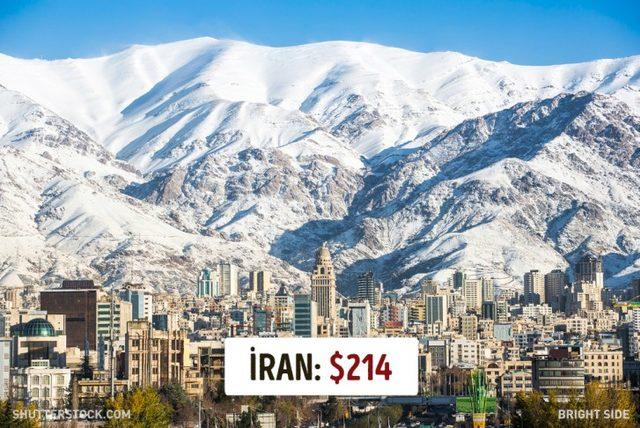 Dünyanın Neresinde Asgari Ücret Ne Kadar? 25