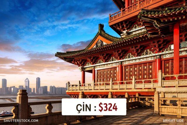 Dünyanın Neresinde Asgari Ücret Ne Kadar? 26