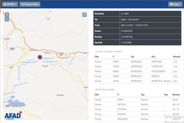 Aydın’da 3.1 şiddetinde deprem