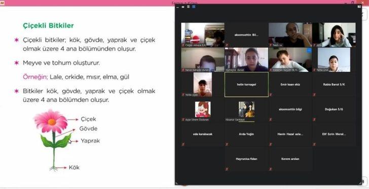 Eyüpsultan’da uzaktan eğitimler devam ediyor G2