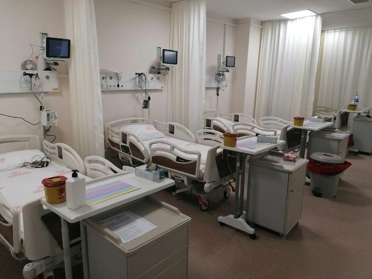 Sinop’ta yoğun bakım yatak kapasitesi artırıldı G3