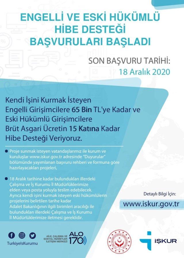 125 Proje için 5 milyon 814 bin TL ödenek alarak Türkiye’de açık ara birinci oldular