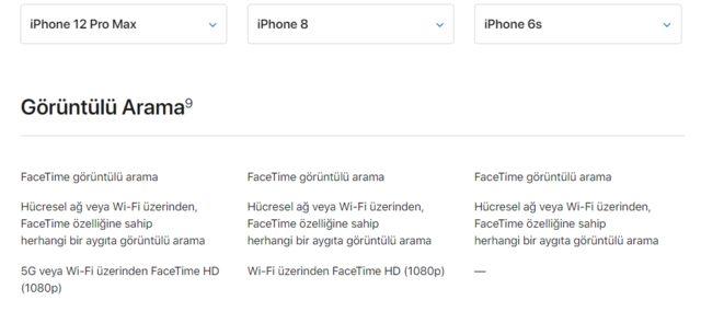 iPhone 8 FaceTime HD