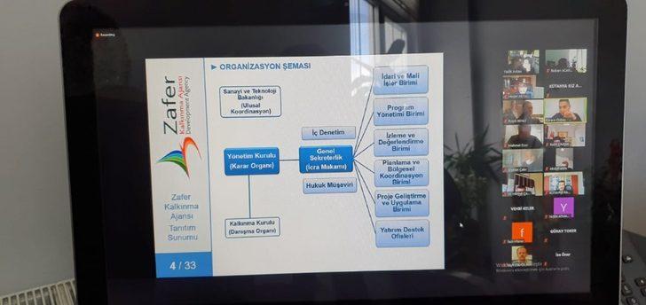Kütahya’da DÖGEP ve YÖGEP toplantıları G4