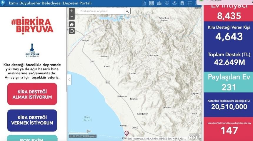 İzmir’de depremzedelere kira desteği 42 milyonu aştı