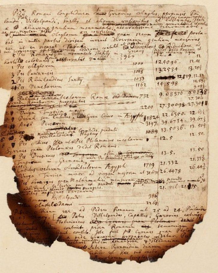 Newton'un kıyamet tarihini hesapladığı notlar ortaya çıktı G1