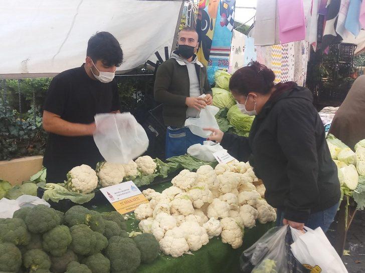 Çarşı ve pazarda kısıtlama yoğunluğu G4