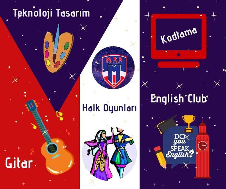 MER Koleji’nde online eğitim her alanda hız kesmeden devam ediyor G1