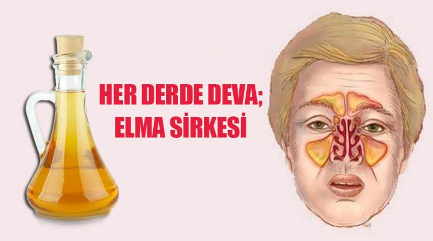 Birka&ccedil; Dakikada Sin&uuml;slerinizi A&ccedil;manızın &Ccedil;ok Basit Bir Yolu Var!