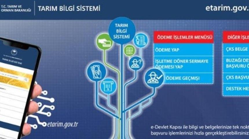 Malatya Tarım ve Orman M&uuml;d&uuml;rl&uuml;ğ&uuml; e-Tarım vurgusu