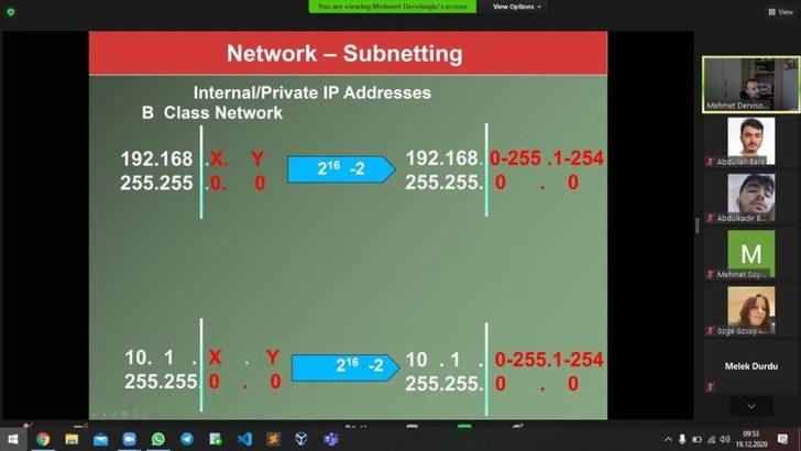 Arnavutköy Bilişim Akademisi’nde online dönem G4