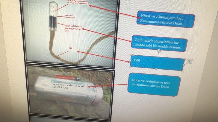 Yılbaşında eylem hazırlığındaki DEAŞ üyesi teröristler yakalandı G2