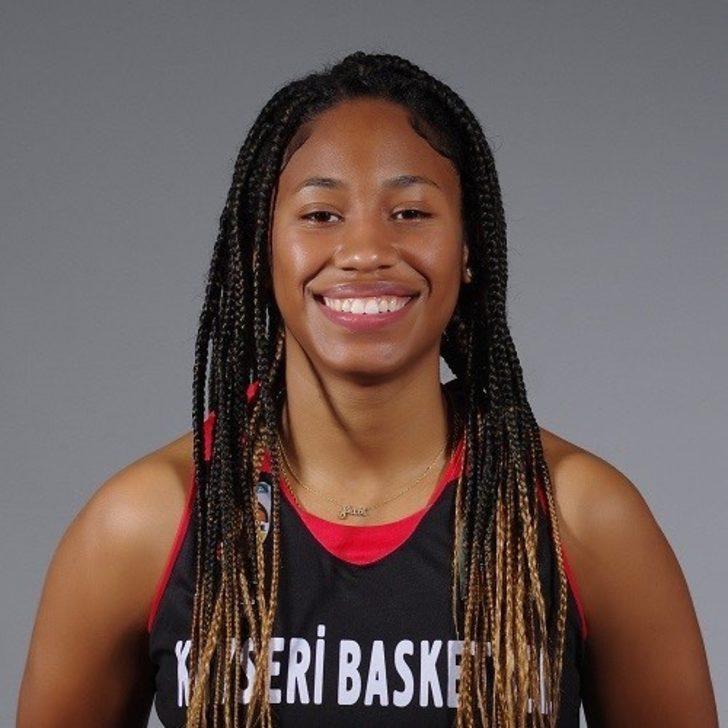 Bellona Kayseri’de en skorer isim Harris oldu G1