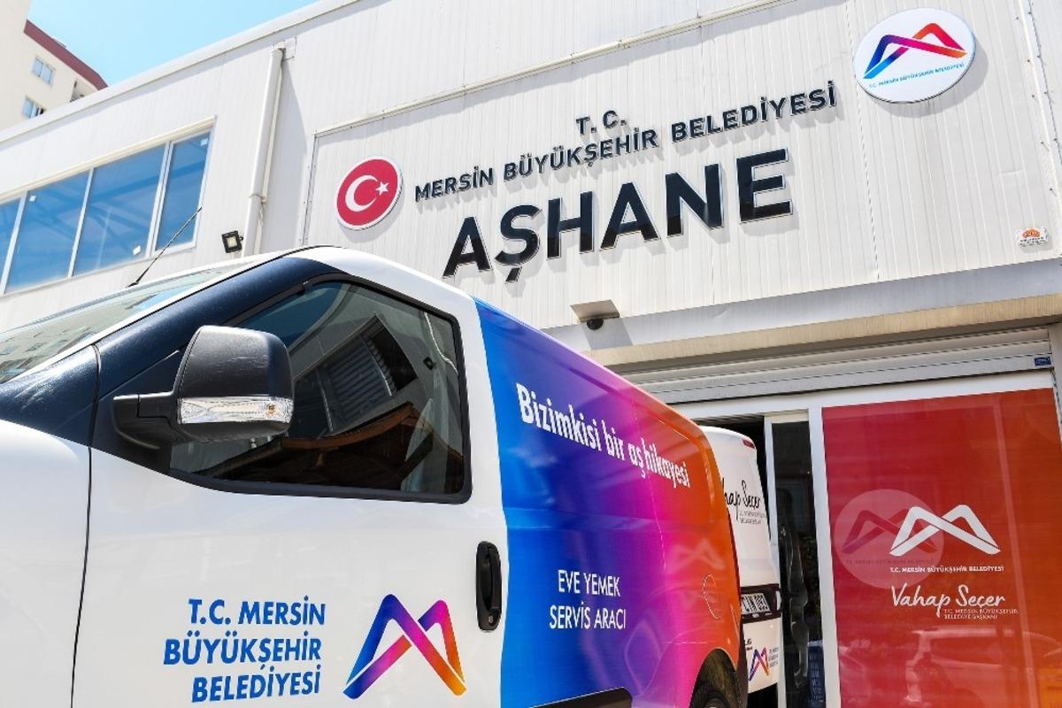 B&uuml;y&uuml;kşehir Belediyesi, 2021&rsquo;de sosyal projelere 49 milyon lira ayırdı