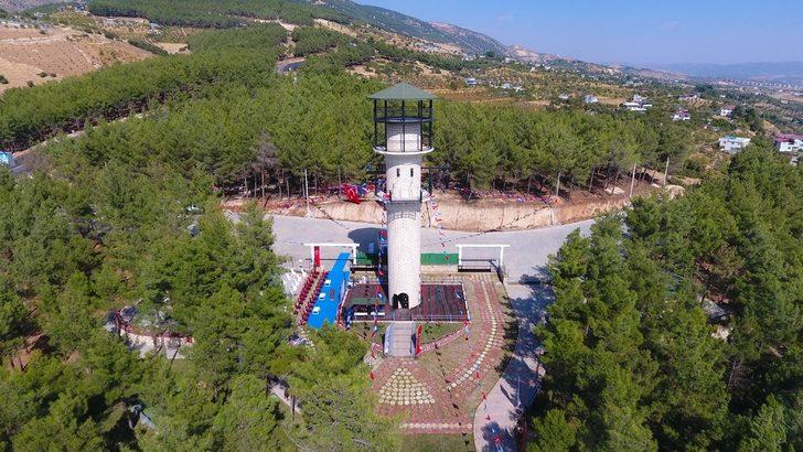 Dulkadiroğlu hedeflerini gerçekleştirdi G3