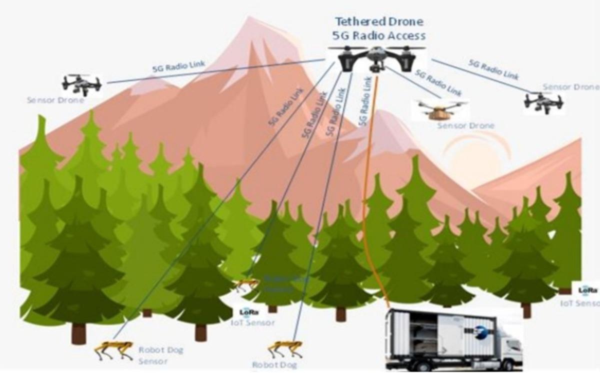 Avrupa Birliği&rsquo;nden başkent projesine tam not