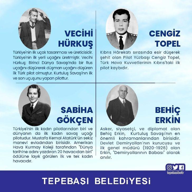 Havacılık Parkı ve Teknoloji Müzesi’nin yeni adını Eskişehir halkı belirleyecek G2